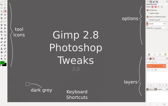 Themes For Gimp 2.8 Mac